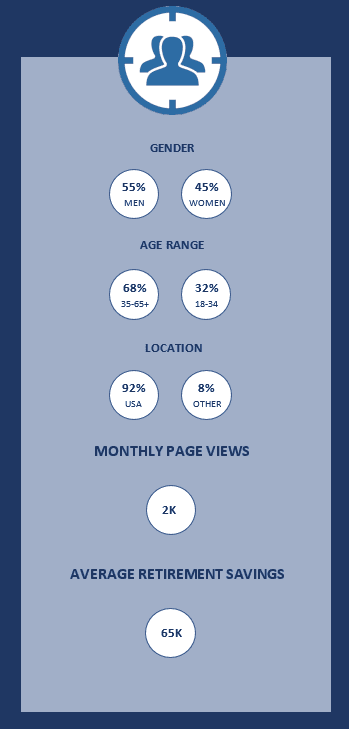 Target audience infographic picture and illustration